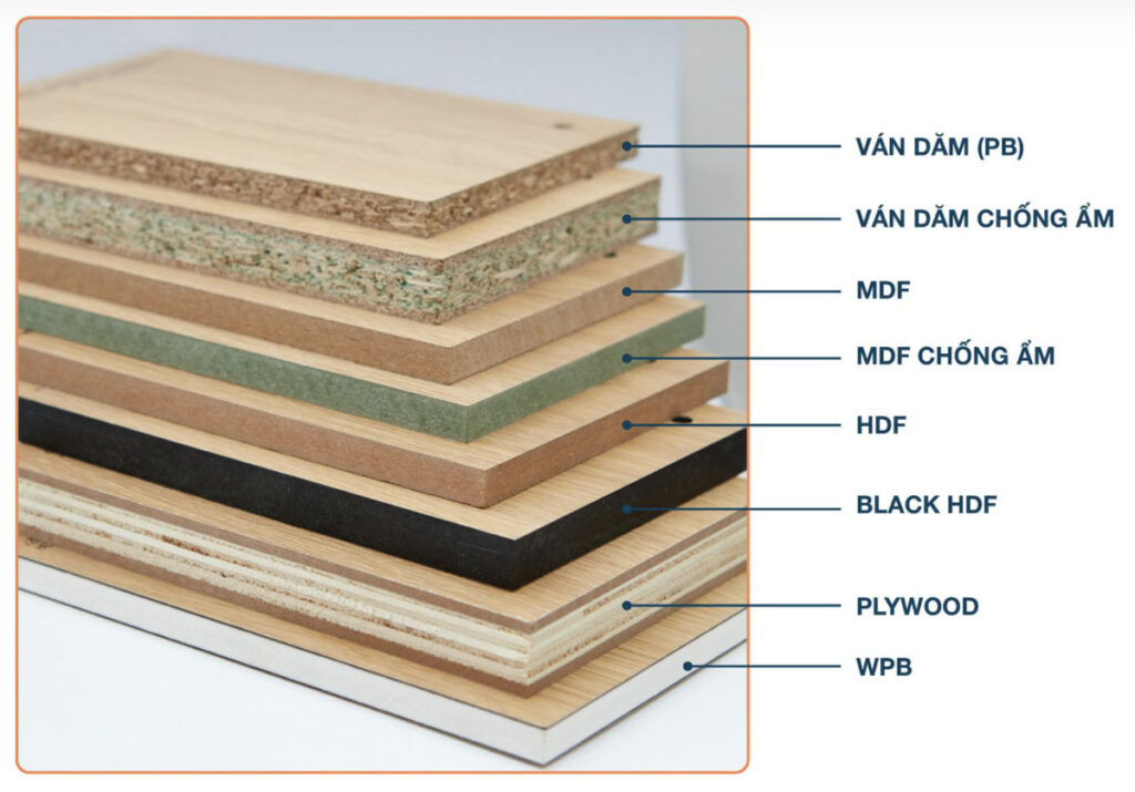Bảng mã gỗ An Cường với các loại vân gỗ tự nhiên