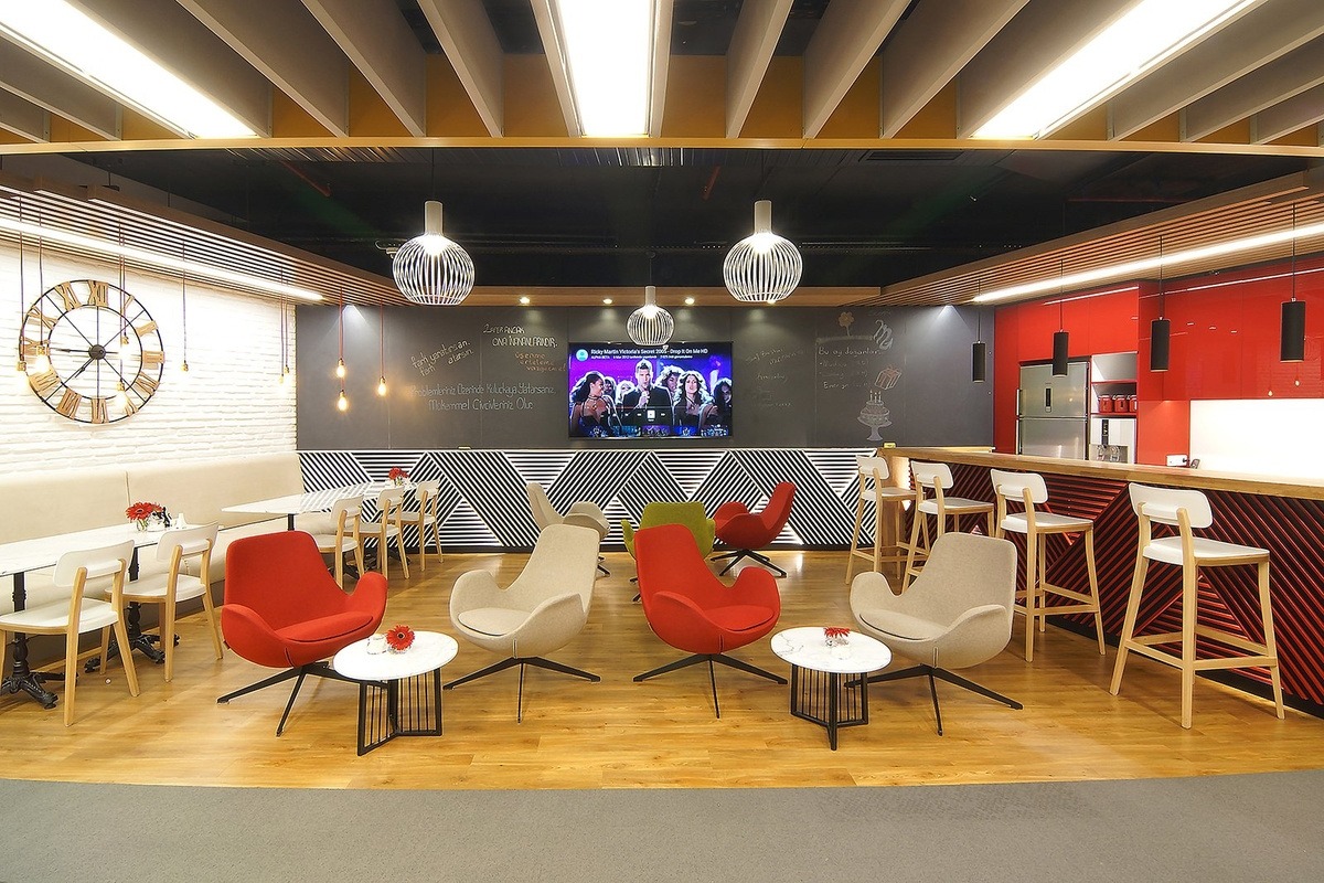 Pantry area trong văn phòng sáng tạo